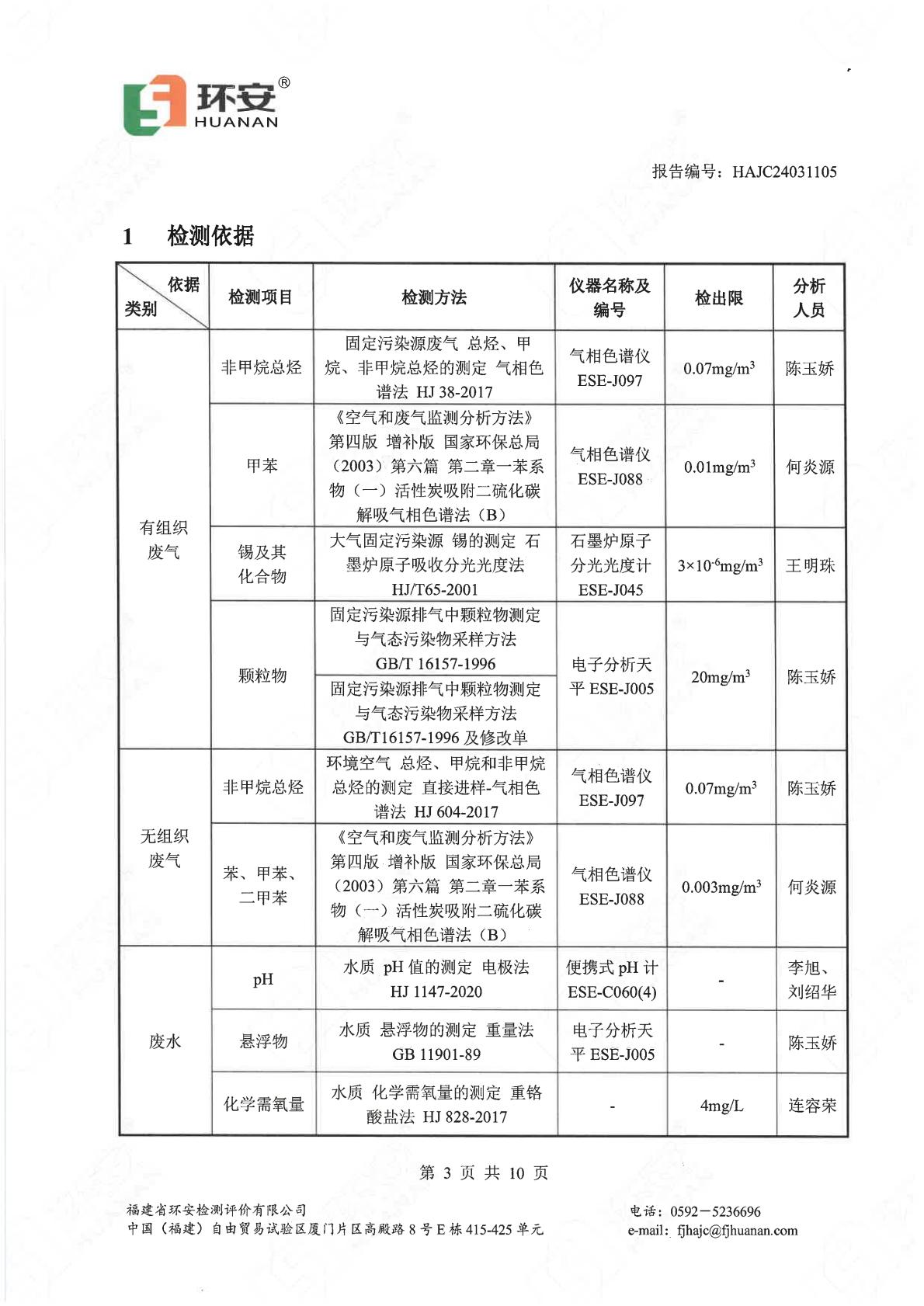 2024环境监测报告（彩神电子）-00002.jpg
