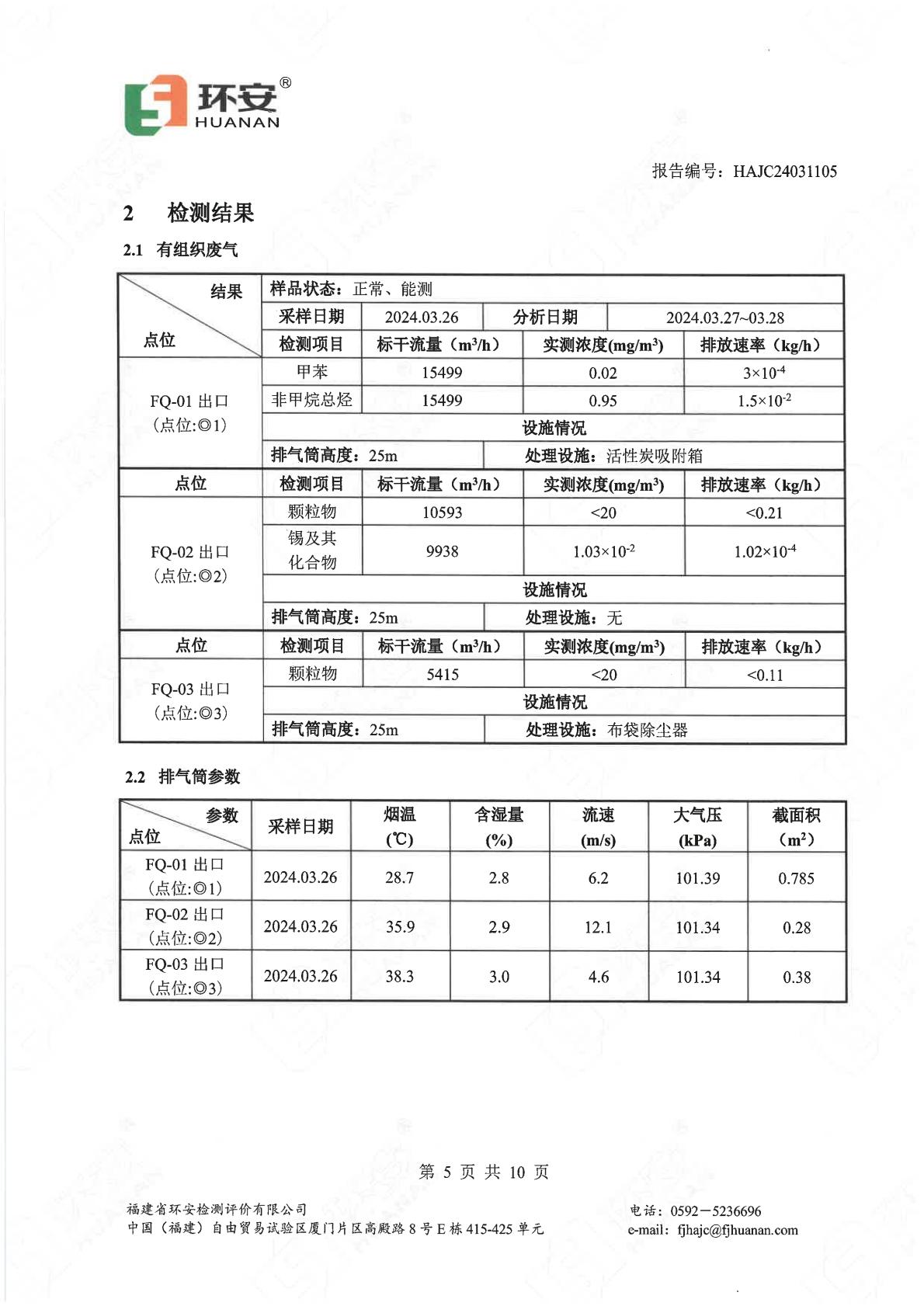 2024环境监测报告（彩神电子）-00004.jpg