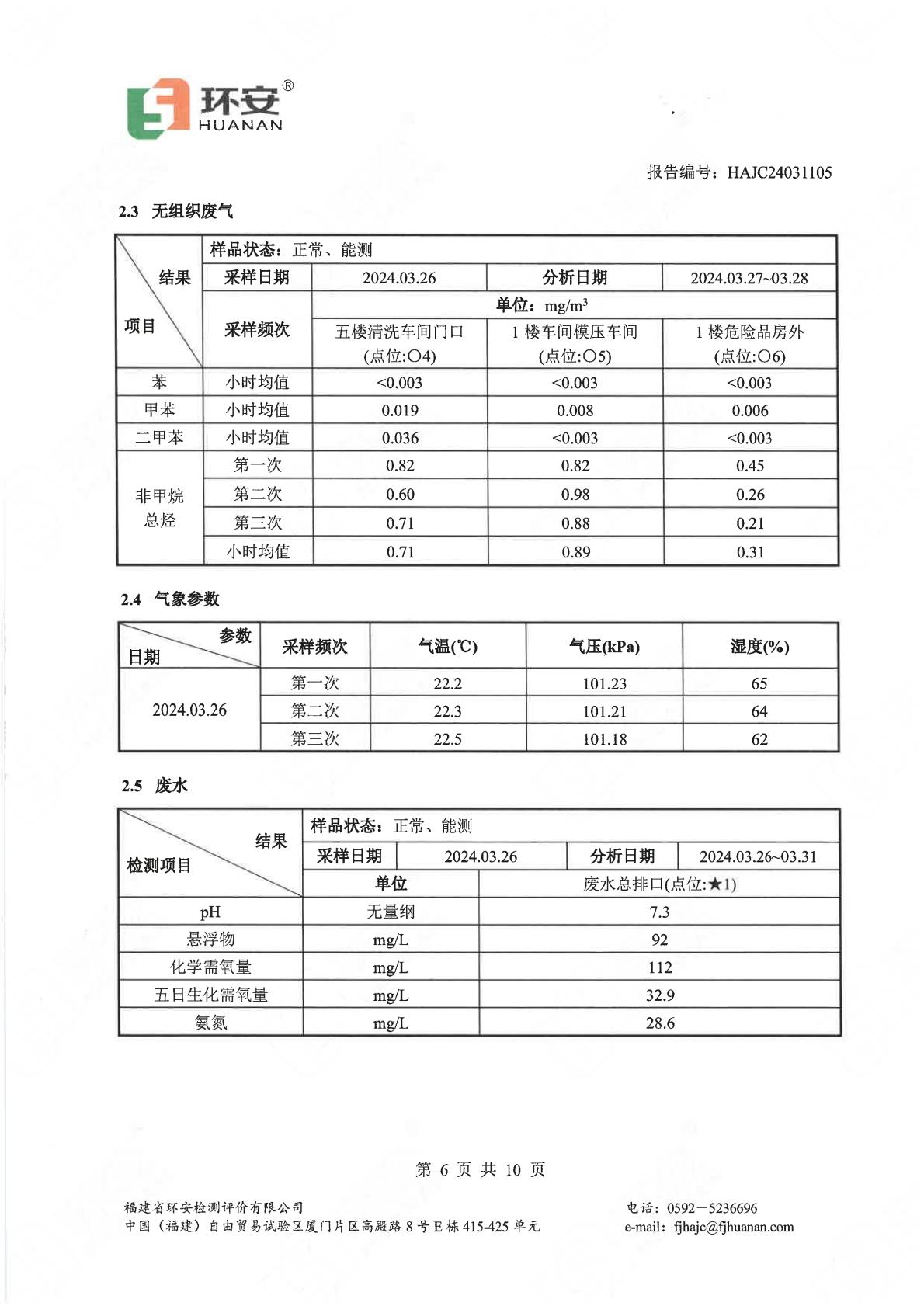 2024环境监测报告（彩神电子）-00005.jpg